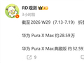 行业首款大阔折！华为Pura X Max销量突破60万