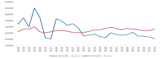 数据来源：火富牛，区间日期为2025年12月31日至2026年6月30日