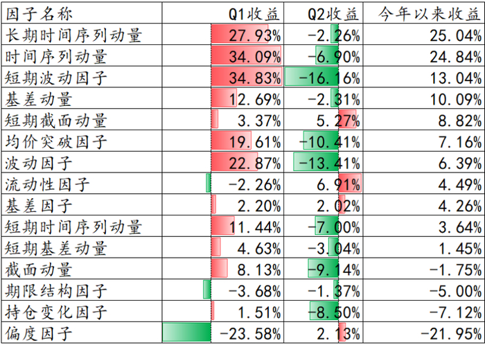 数据来源：火富牛，区间日期为2025年12月31日至2026年6月30日
