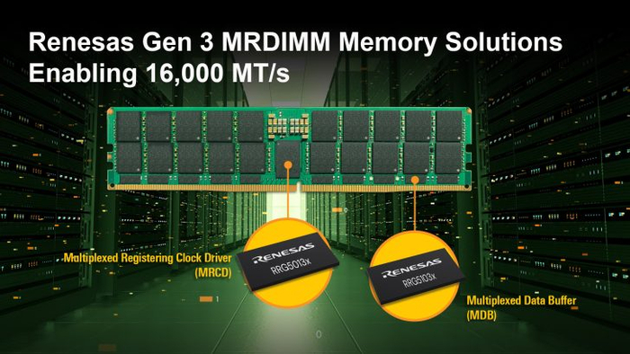 瑞萨电子第三代 MRDIMM 芯片组展示