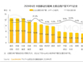 大涨21.4%无敌手！京东成中国第五个10亿用户互联网公司