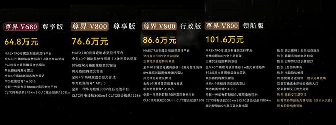 ▲尊界V680和V800各版本售价配置