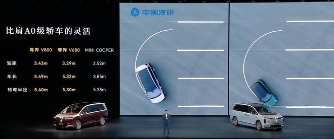 ▲尊界V800转弯半径实测