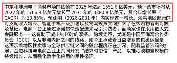 中东及非洲电子商务2026-2031增长预测 图源：Mordor Intelligence