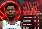 NBA2K27运球扣篮前10：爱德华兹97第一 阿门&莫兰特&JJ96 布朗94