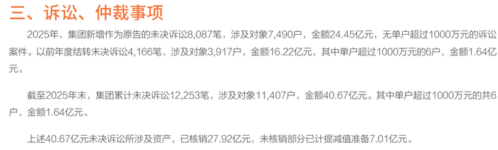数据来源：常熟银行2025年年报