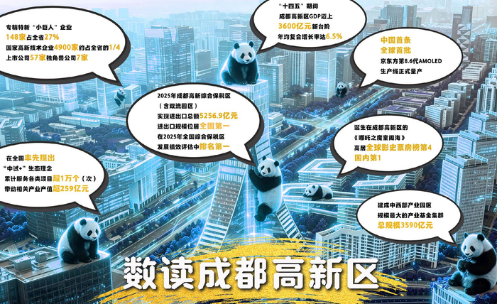 潘悦　制图