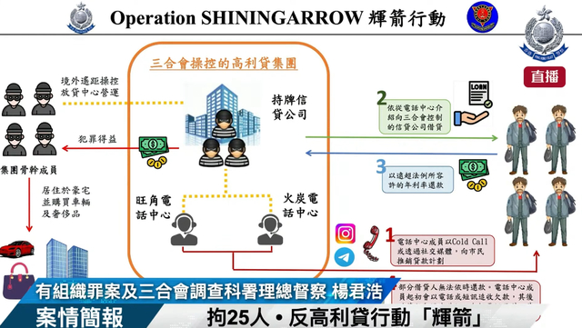 来源：现场（记者：黄蓉）