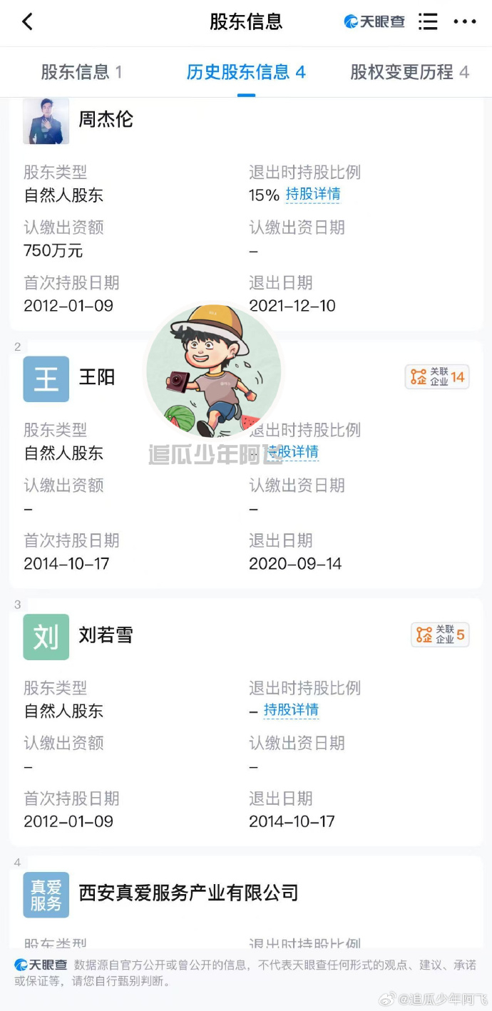 图片来源于微博