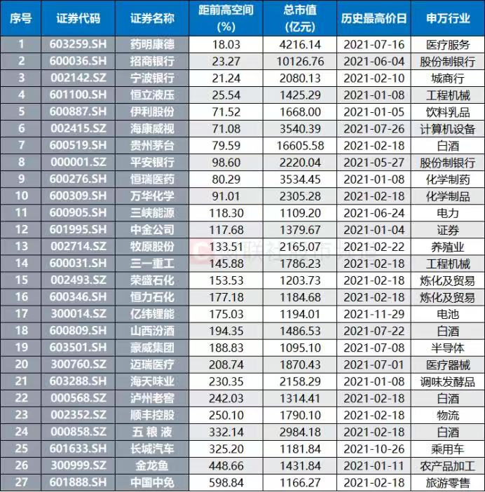 图片来源：财联社