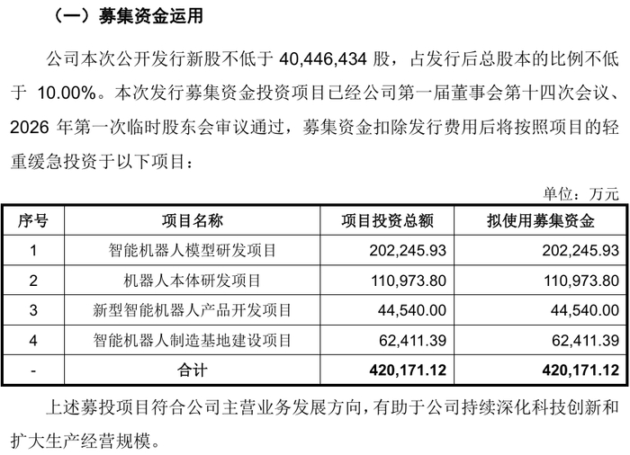 图片来源：