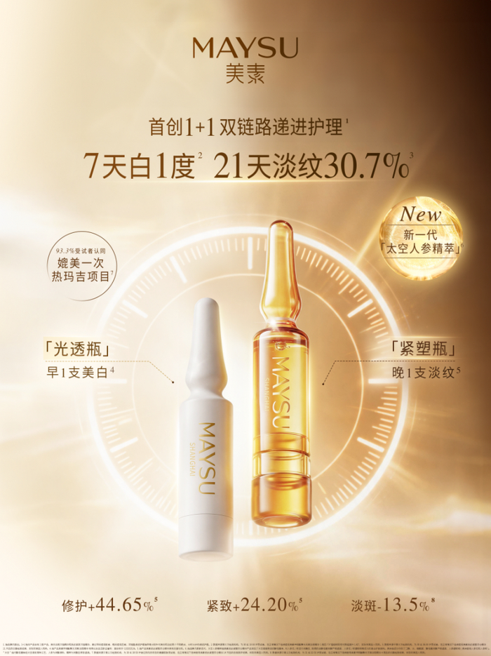 产品套组海报