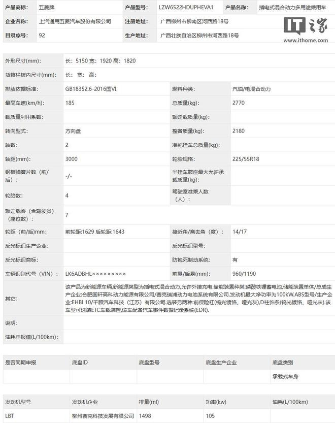 ▲ 低整备质量版