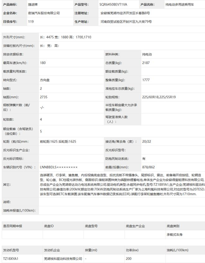 ▲ 后驱版