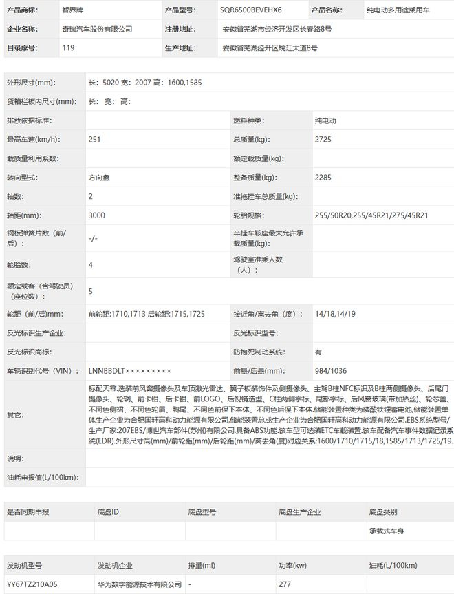 ▲ 磷酸铁锂版