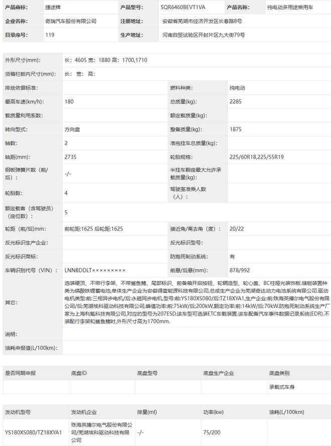 ▲ 加长款四驱版