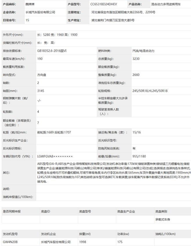 ▲ 汽油 / 电混动版