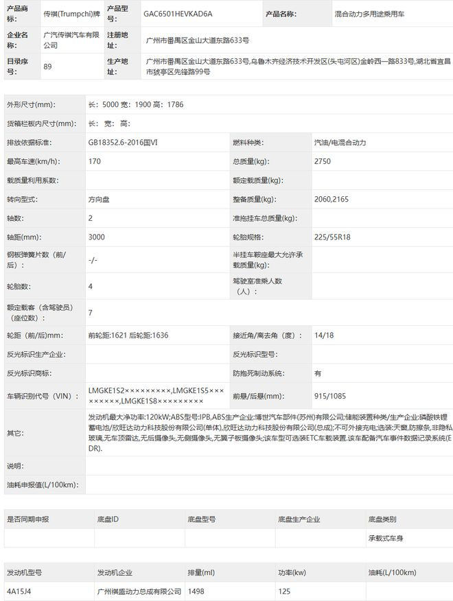 ▲ 油电混动版