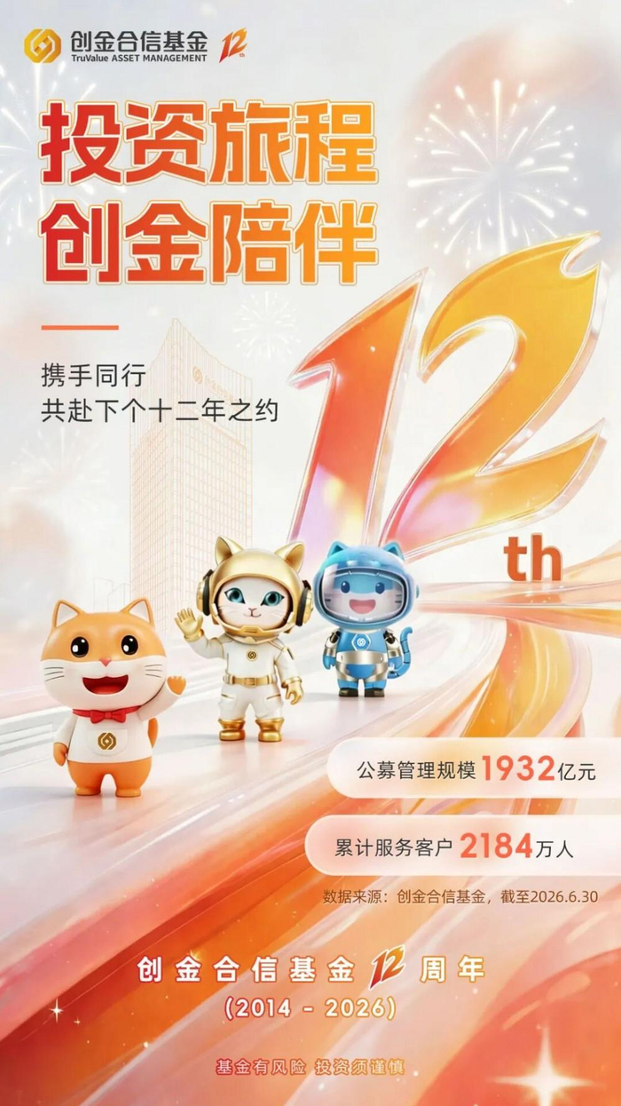 图：创金合信十二周年主题海报「投资旅程 创金陪伴」（公募管理规模1932亿元，累计服务客户2184万人）