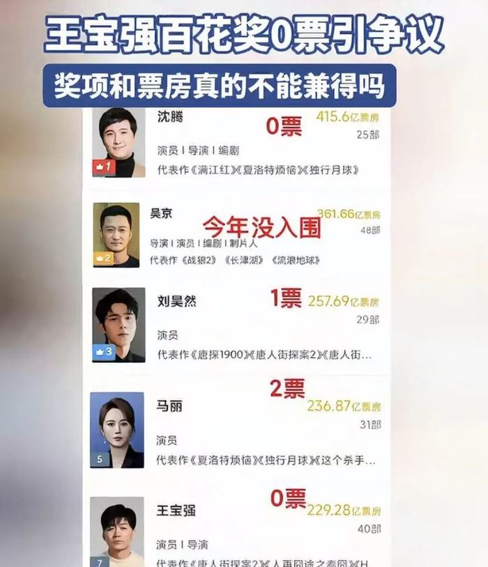 截图来源：极目新闻
