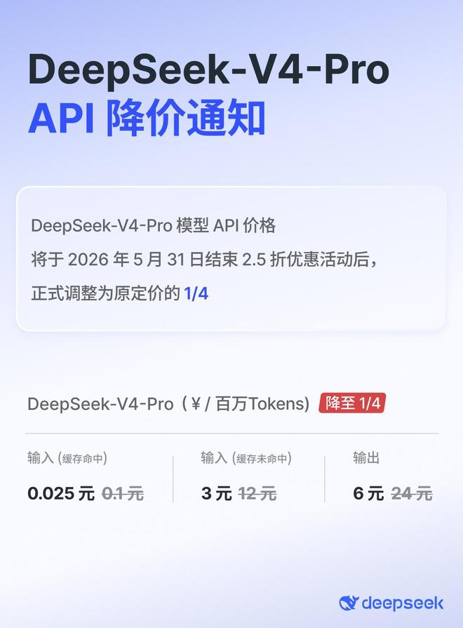  （图源：DeepSeek公告）
