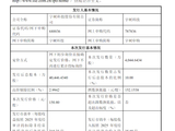 6家理财子打新宇树科技浮盈或近6000万元 光大、宁银领跑
