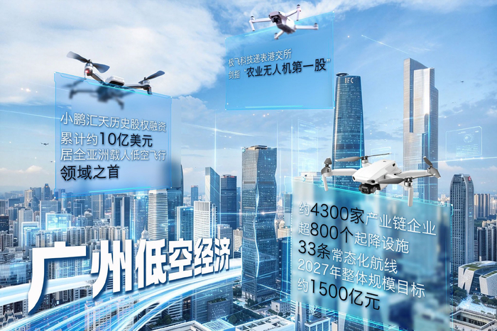 潘悦 制图