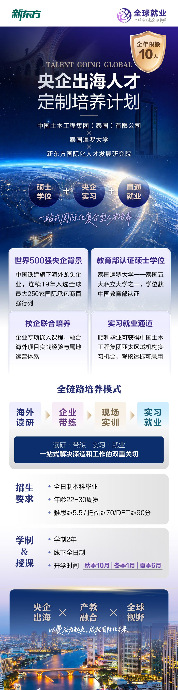 图注:新东方央企出海人才定制培养计划项目介绍