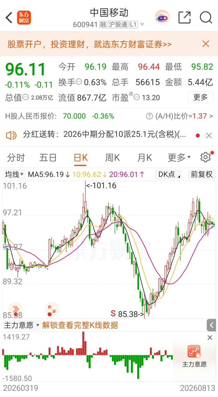 编辑：黄梅