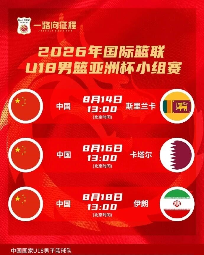 青训追踪|陈昱休、王子超入选中国U18男篮|U18男篮亚洲杯|斯里兰卡|卡塔尔|伊朗|小组赛_手机新浪网