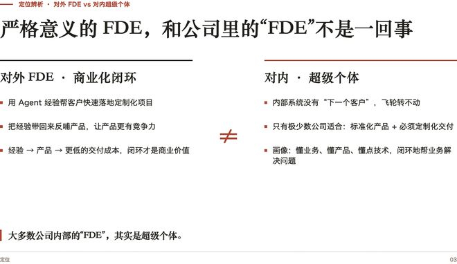 图：值得买科技营销FDE专家朱越分享页面