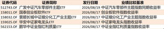 封面图片来源：每日经济新闻