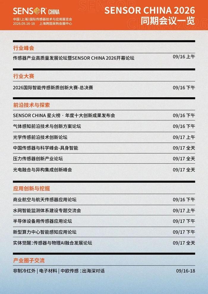 图6:SENSOR CHINA 2026同期会议一览