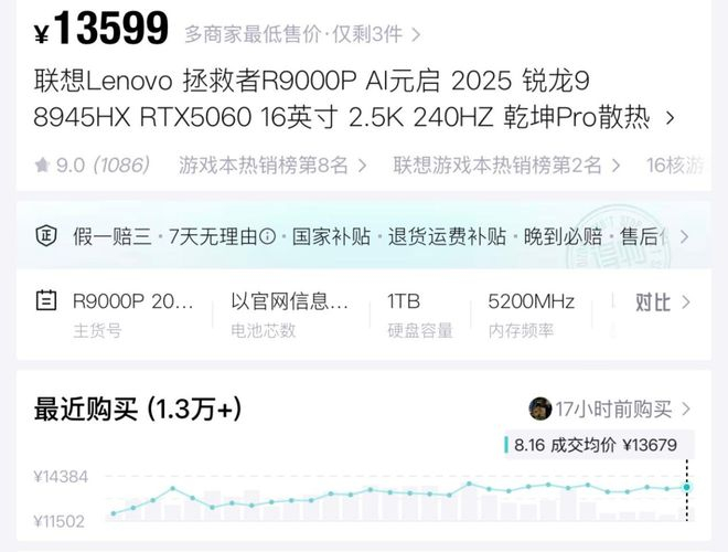 图源：得物App