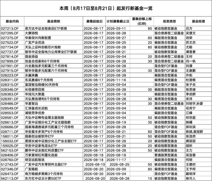 编辑：赵新亮