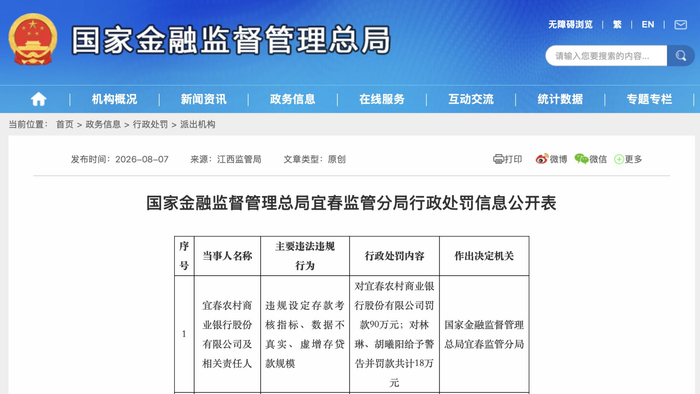 图片来源：国家金融监督管理总局网站