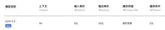 GLM-5.2及Kimi K3定价。图/截自智谱、月之暗面官网