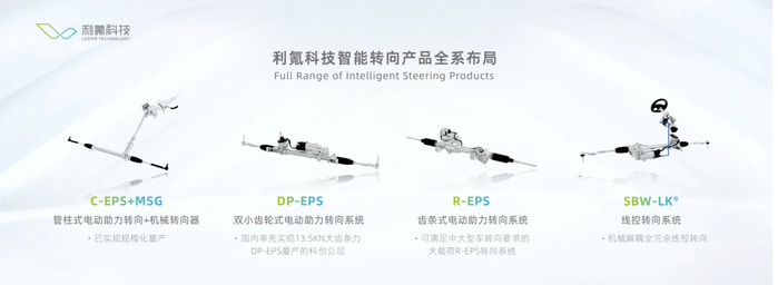 图：利氪科技智能转向产品全系布局
