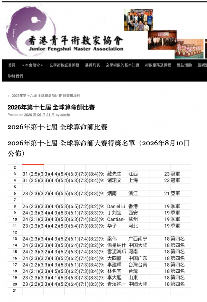 2026年第17届全球算命师大赛获奖名单，图源：赛事主办方