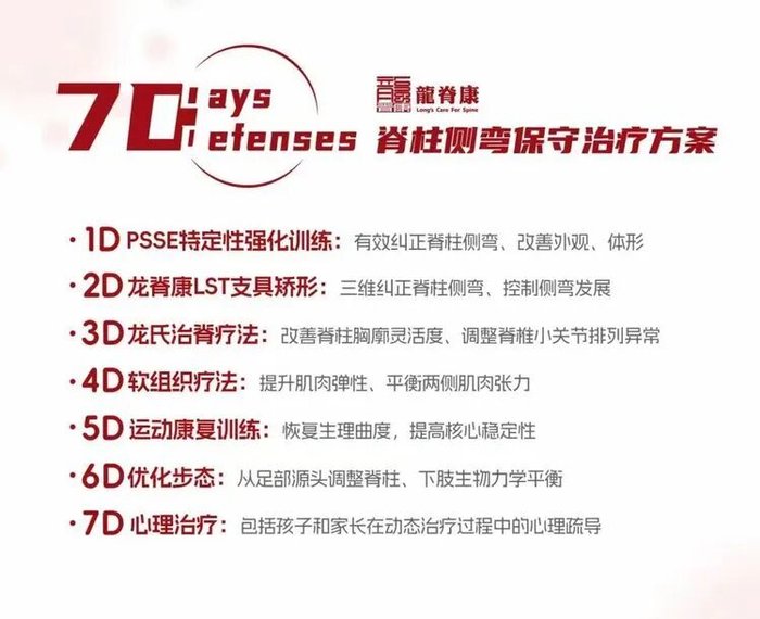 【广州10.28-11.02】脊柱侧弯诊治全模块7D Therapy课程|特发性脊柱侧弯|广州市|心肺功能|疼痛|广东省_新浪新闻