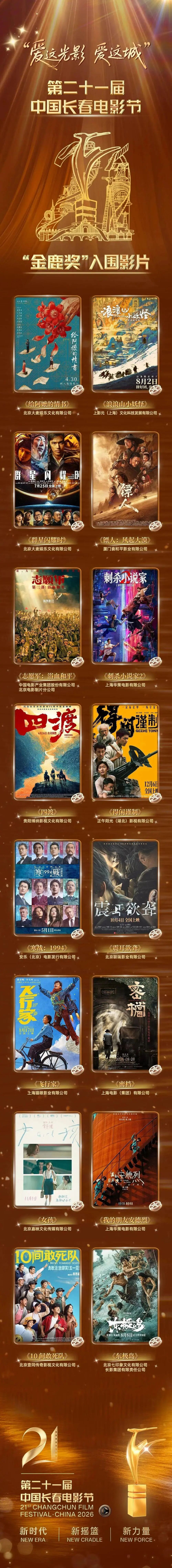 图源：长春发布