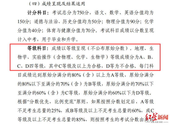截自《眉山市优化调整高中阶段学校考试招生科目及分值的工作方案（征求意见稿）》
