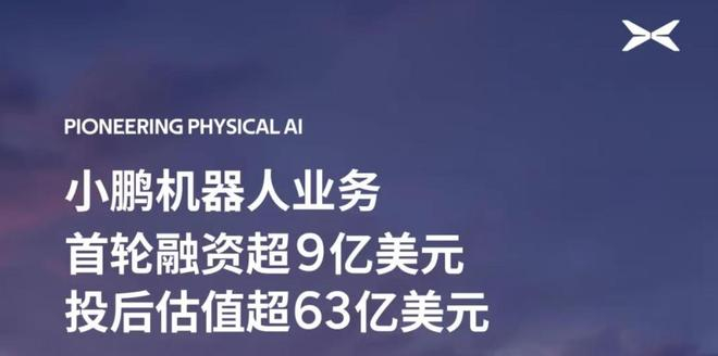▲小鹏汽车Dogotix与多名认购方签订股份购买协议