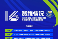 全国U16青少年篮球联赛男子组预赛将于8月25日至9月1日举行