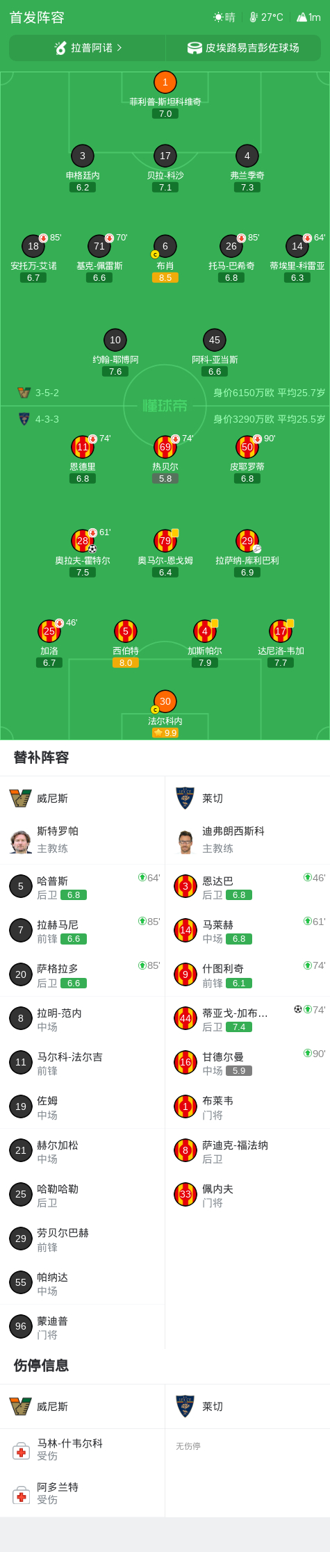莱切 vs 罗马