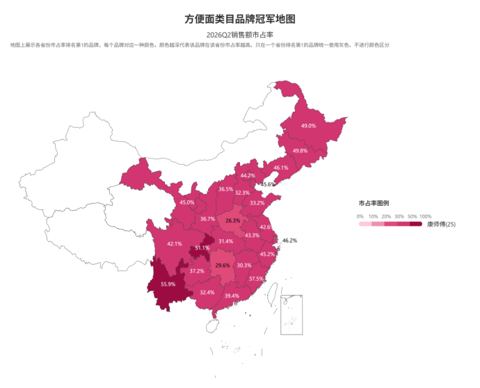 方便面类目品牌冠军地图 图片来源：马上赢