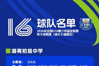 全国U16青少年篮球联赛男子组预赛即将开赛 参赛队伍及名单已确定