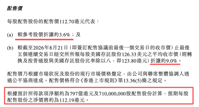 图源：阿里巴巴公告