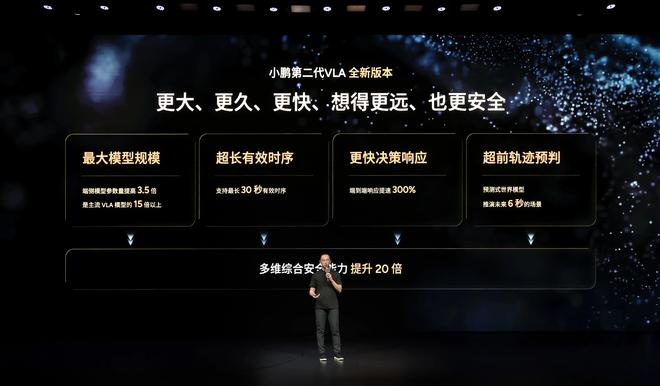 （图源：小鹏）