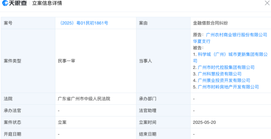 图片来源：天眼查